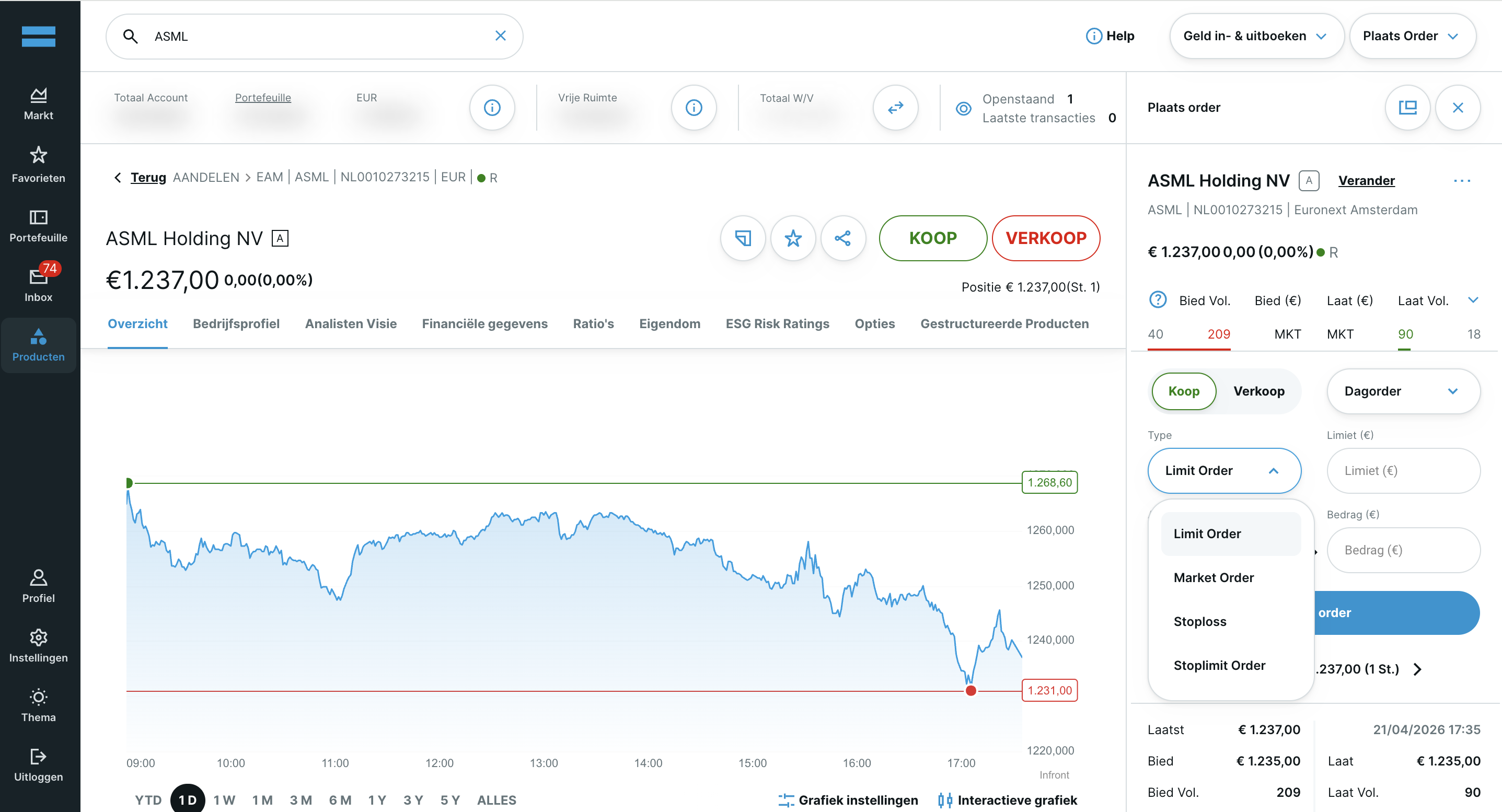 DEGIRO ordertype dropdown open met Limit Order, Market Order, Stoploss en Stoplimit Order opties